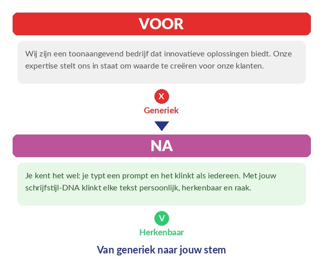 before-after-sessie-v7-vertical