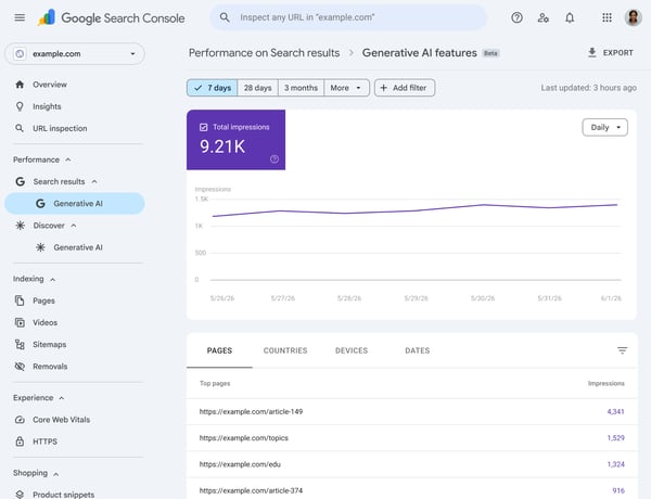 Schermafbeelding van het nieuwe Generative AI performance-rapport in Google Search Console