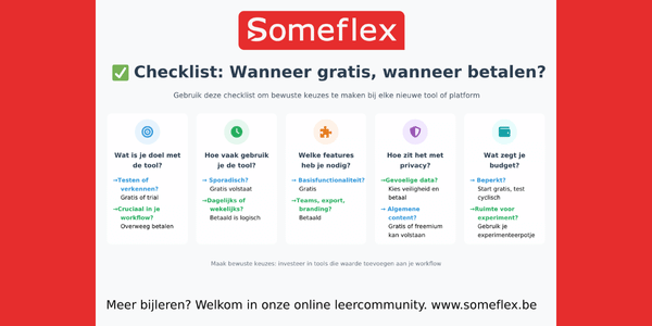 Checklist tools: wanneer gratis, wanneer betalen?