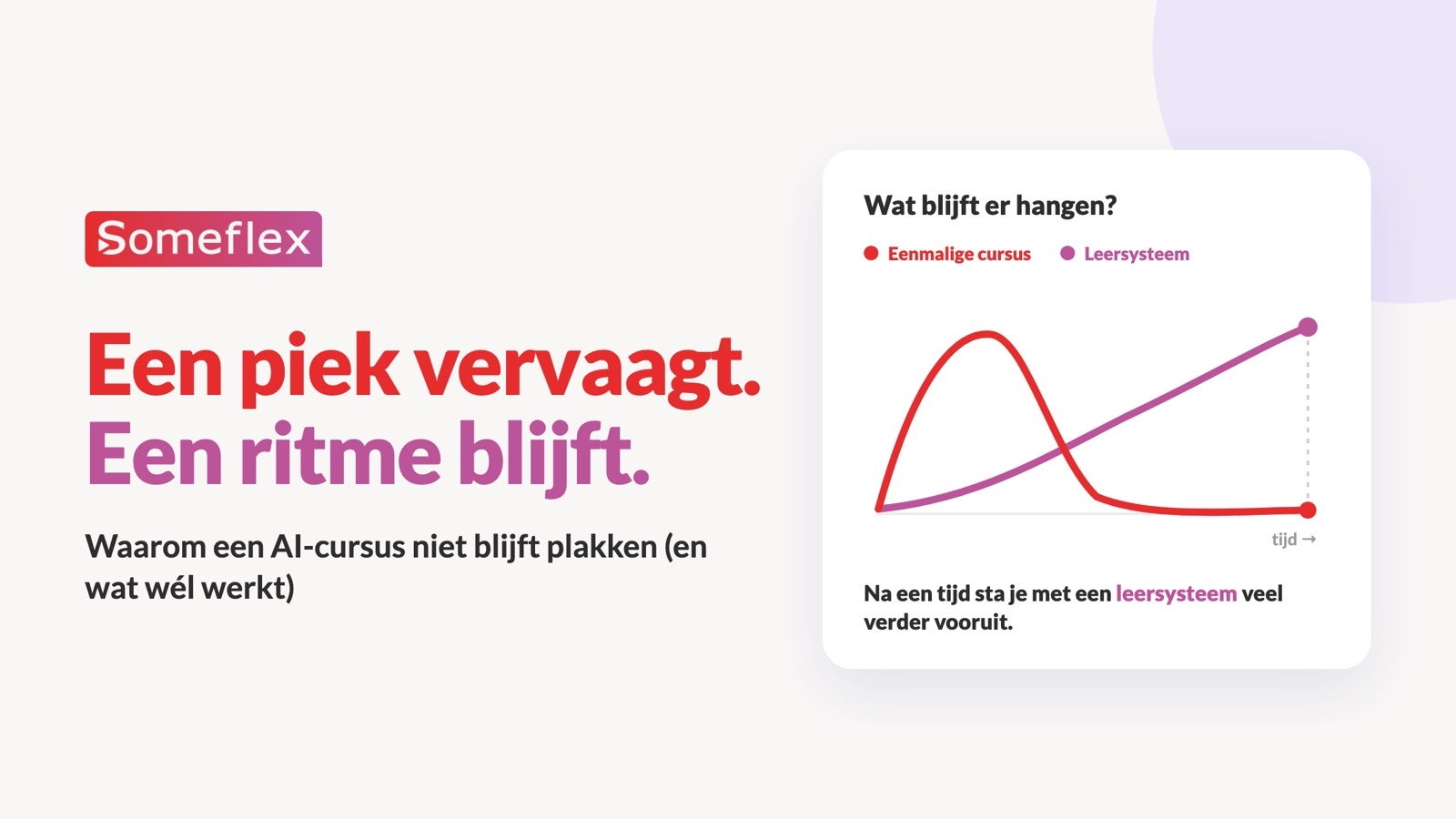 Een klassieke AI-cursus piekt en zakt terug, een continu leersysteem blijft groeien