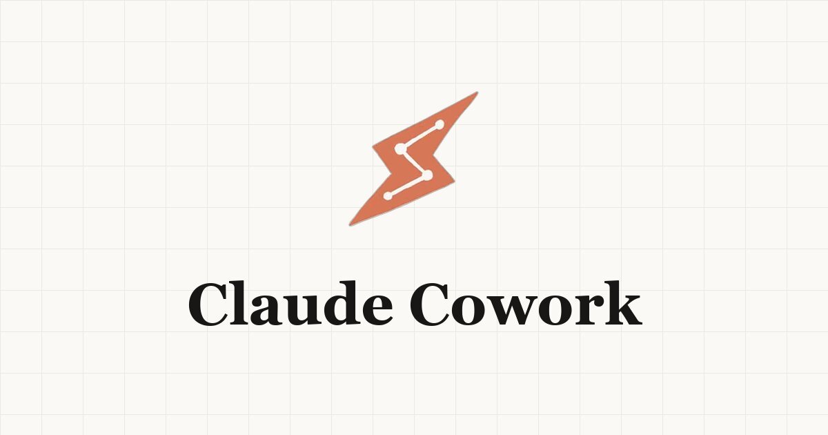 Claude Cowork: wat is het en wat doe je ermee als marketeer?
