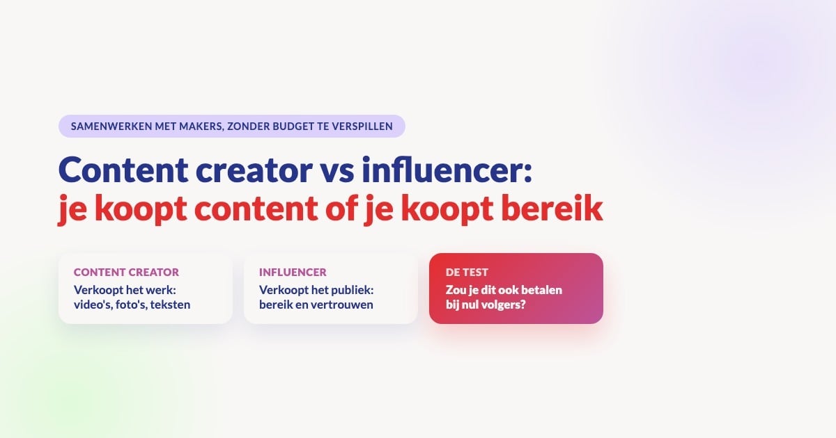 Content creator vs influencer: je koopt content of je koopt bereik