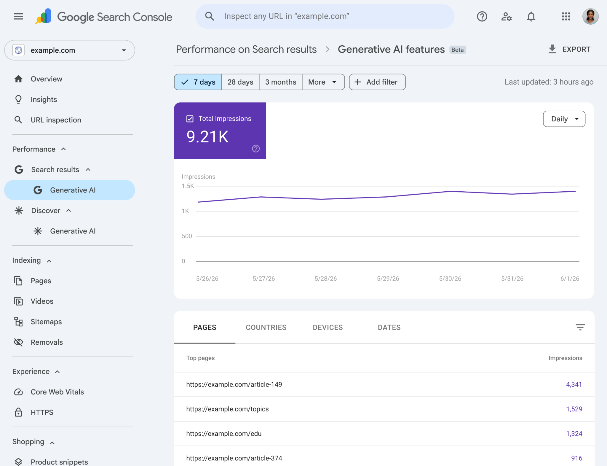 Het nieuwe Generative AI-prestatierapport in Google Search Console