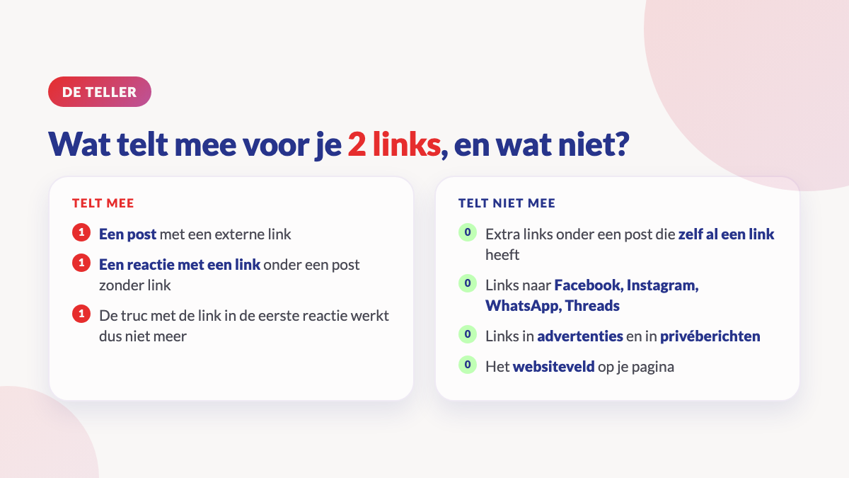 Overzicht: wat telt mee voor de 2 gratis links op Facebook en wat niet